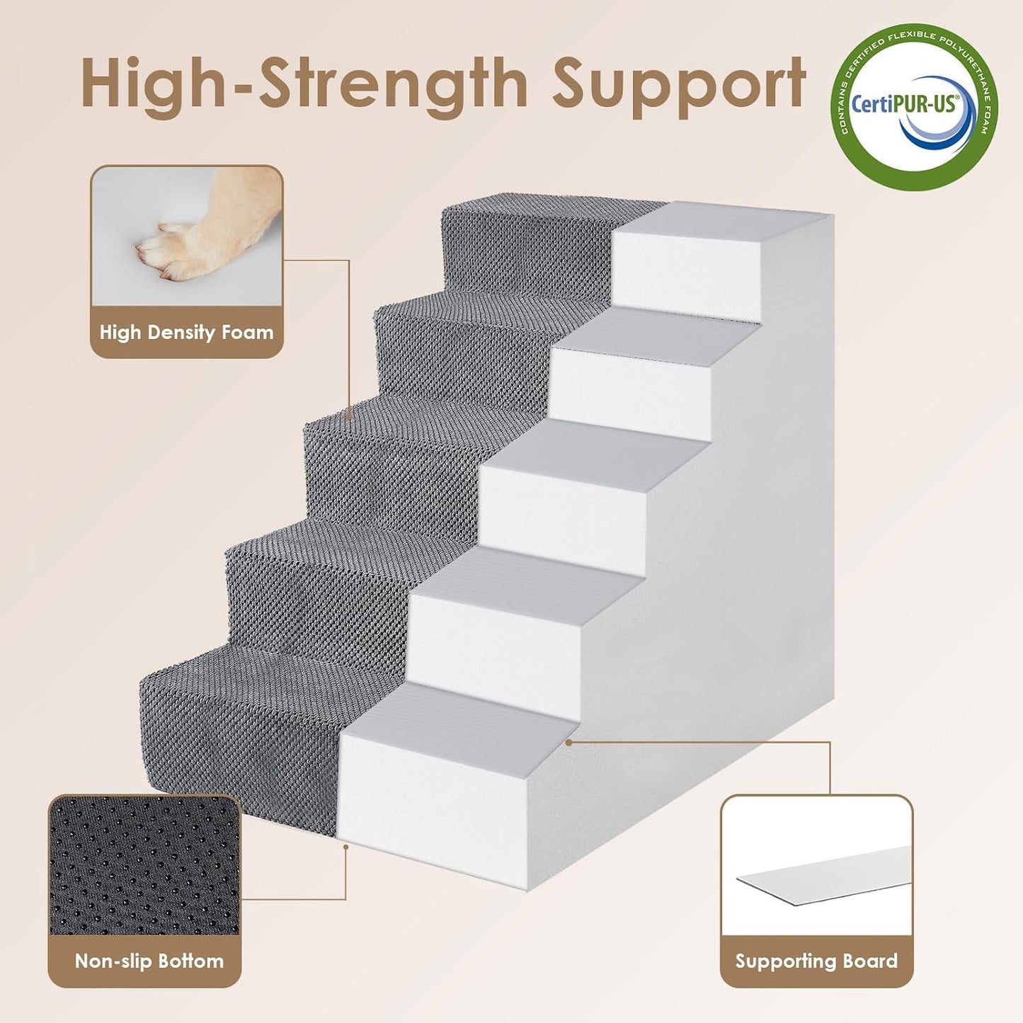 EHEYCIGA Dog Stairs for High Bed 22.5" H, 5-Step Dog Steps for Bed, Pet Steps for Small Dogs and Cats, Non-Slip Balanced Pet Ramp Indoor, Grey