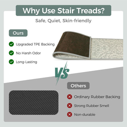 sarben Non Slip Stair Treads for Wooden Steps 15PCS - 8"x30" Indoor Safety Carpet, Edging Mats with TPE Adhesive Backing, Pet and Elderly Friendly Stair Rugs (Taupe) - Colors A