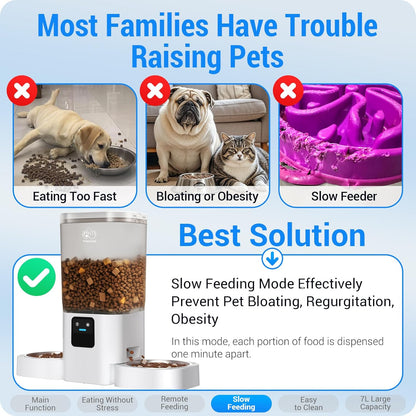 Frienhund Automatic Cat Feeder with 2K Camera: 5G WiFi Automatic Dog Feeder with Night Vision,Cat Food Dispenser with 7L Large Food Storage Container for Multiple Pet,Detachable for Easy Clean -29 Cup