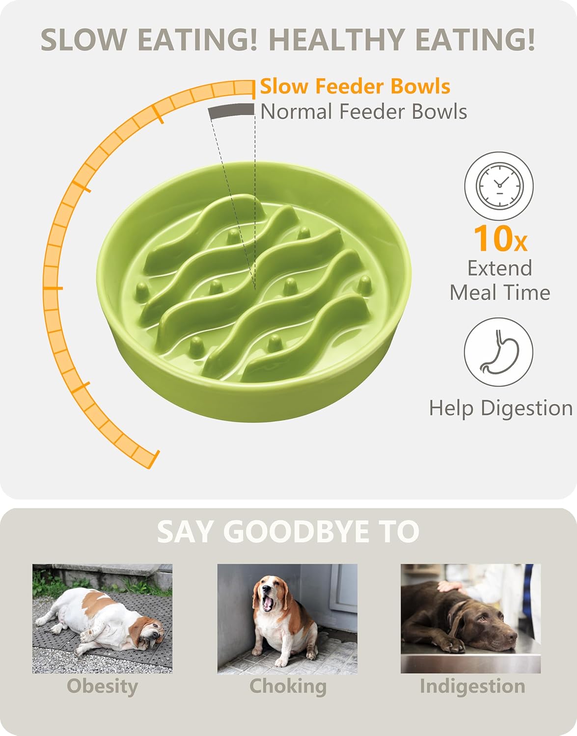 Ceramic Slow Feeder Dog Bowls for Medium and Large Dogs, 2.0 Cups Dog Slow Feeder for Fast Eater, 30oz, 8in, White
