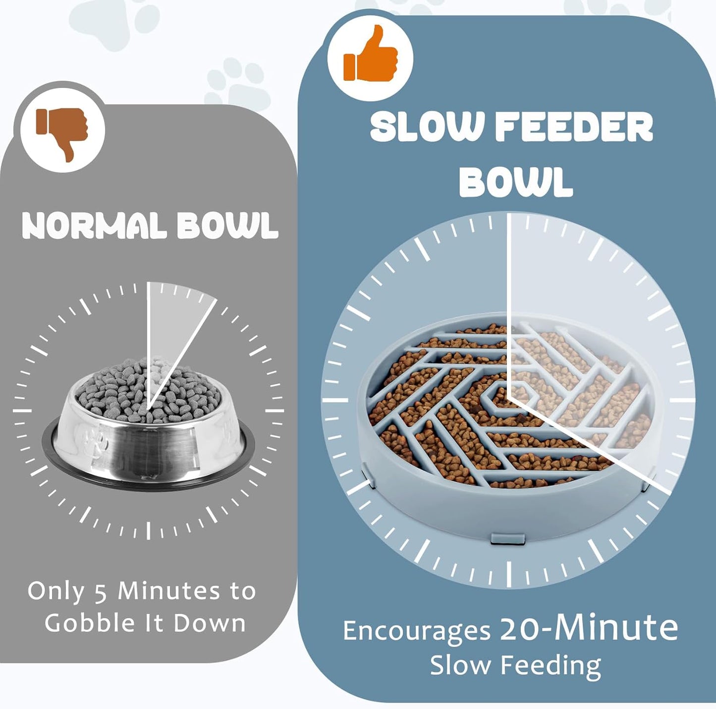 WHIPPY Slow Feeder Dog Bowl, Puzzle Maze Design to Slow Down Eating, 3-Cup Capacity, Anti-Gulping Food Bowl for Medium & Large Dogs,Black