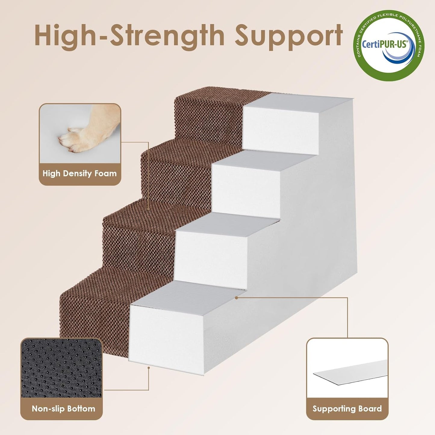 EHEYCIGA Dog Stairs for High Bed 22.5" H, 5-Step Dog Steps for Bed, Pet Steps for Small Dogs and Cats, Non-Slip Balanced Pet Ramp Indoor, Grey