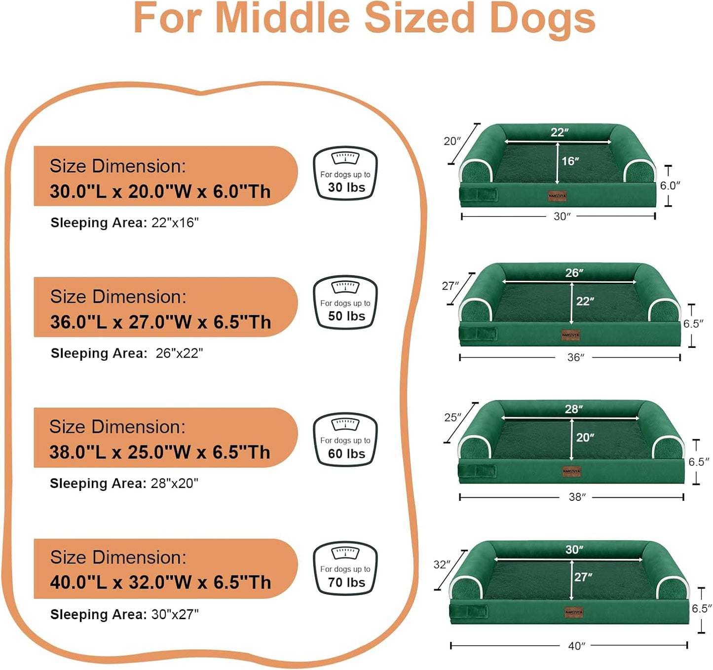 Large Dog Bed Orthopedic Washable: Beds Bolster XL Bed Large Big Dogs Memory Foam Couch Sofa Waterproof with Removable Cover
