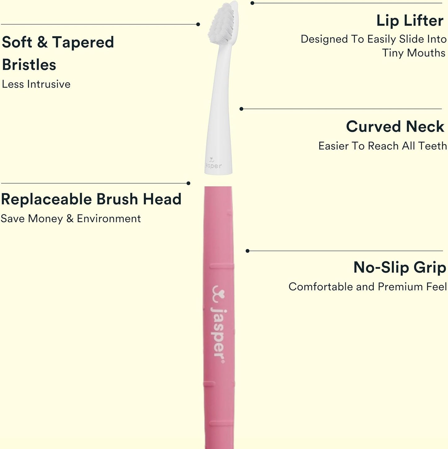Jasper Microbrush Vet Approved Cat Toothbrush, Soft-Bristled Toothbrush Kit for Felines & Small Dogs, Non-Slip Handle with 2 Replaceable Tooth Brush Heads, Use with Cat Toothpaste, 2-Pack, Rose Pink