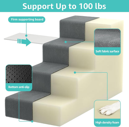 YENING Large Dog Stairs for High Beds - Extra Wide Pet Steps for Large Dogs to Get on Tall Bed 3 Deep Step Cat Ramp for Couch