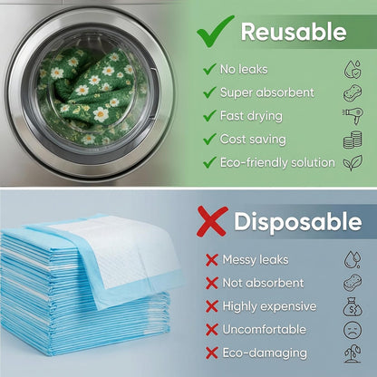 Washable Pee Pads for Dogs, Reusable Puppy Potty Training Pads, Ultra-Absorbent Thick Waterproof Leak-Proof Non-Slip Pads & Mat for Crate, Playpen, Floor, Whelping & Housebreaking , 2 Pack 18"x24"