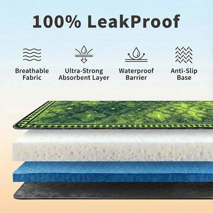 Washable Pee Pads for Dogs, Reusable Puppy Potty Training Pads, Ultra-Absorbent Thick Waterproof Leak-Proof Non-Slip Pads & Mat for Crate, Playpen, Floor, Whelping & Housebreaking , 2 Pack 18"x24"