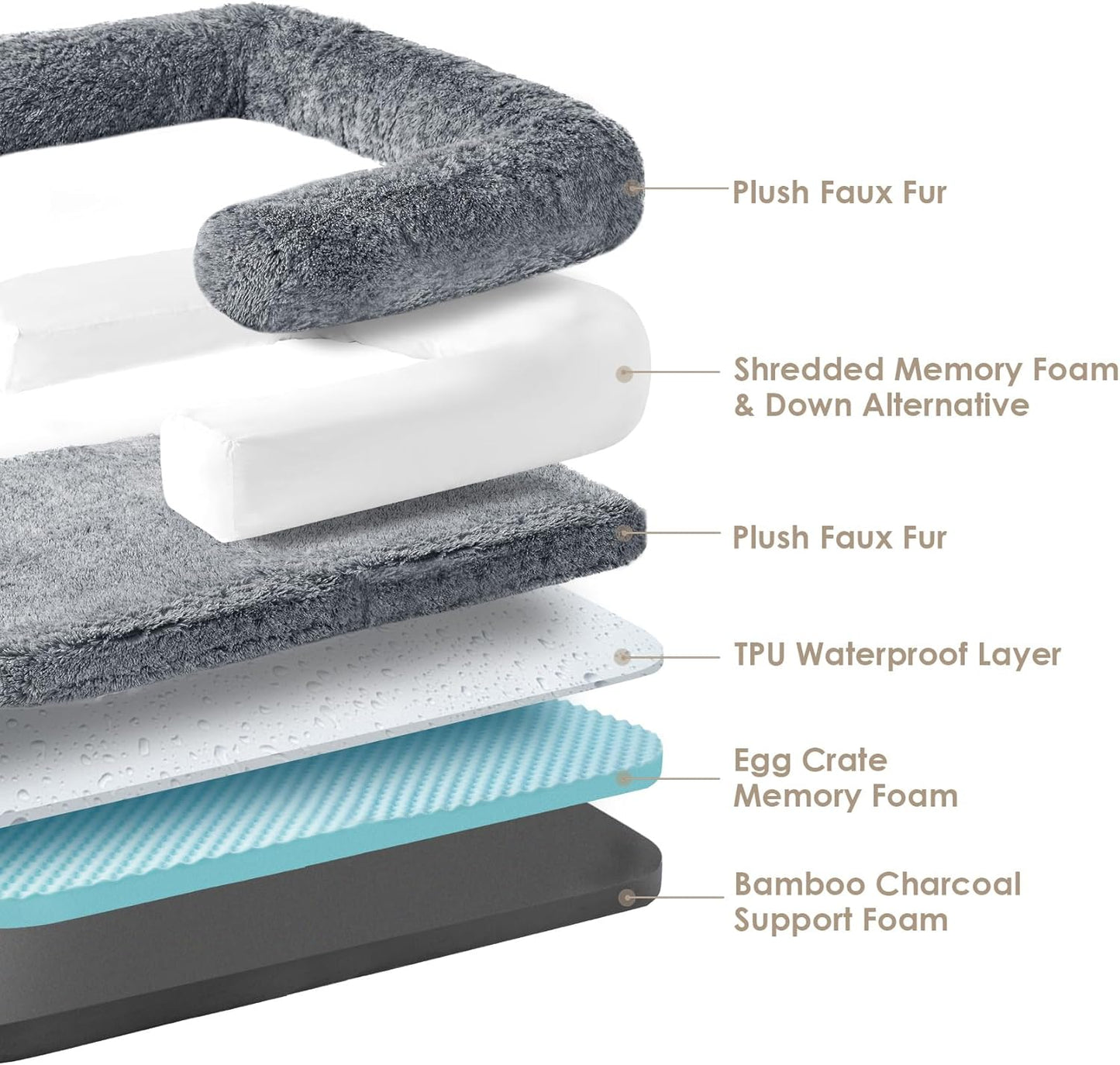 EHEYCIGA Foldable XXL Dog Bed for Large Sized Dog, 54"x38"x7.5" Faux Fur Fluffy Pet Couch Bed, Orthopedic Calming Memory Foam Big Pet Bed, Washable Pet Sofa Bed with Non-Slip Bottom, Dark Grey