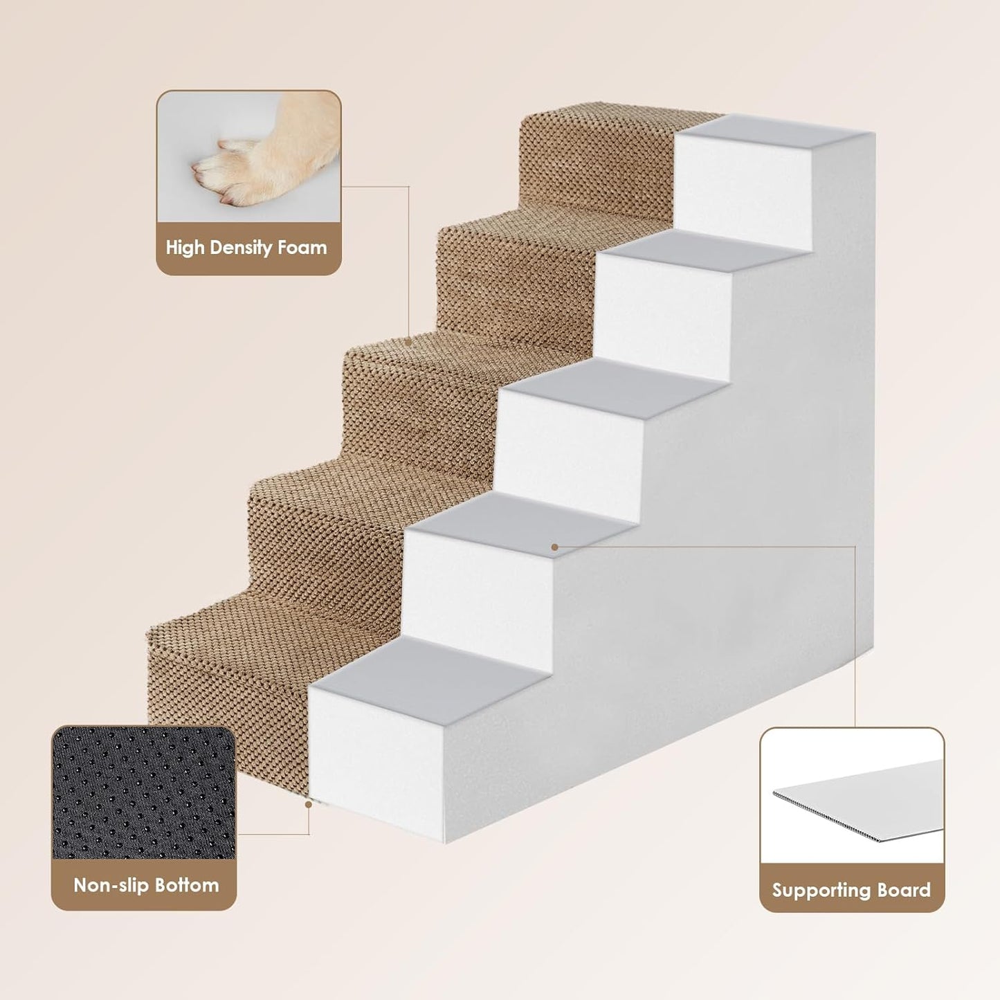 EHEYCIGA Dog Stairs for High Bed 22.5" H, 5-Step Dog Steps for Bed, Pet Steps for Small Dogs and Cats, Non-Slip Balanced Pet Ramp Indoor, Grey