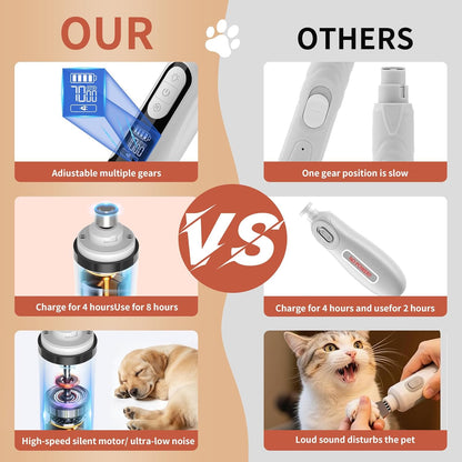 YFL Dog Nail Grinder, Ultra Quiet 3-Speeds Pet Nail Trimmer with LED Lights, Low Vibration Electric Nail Clippers for Dogs & Cats, Painless Paws Grooming & Smoothing for Small Medium Large Pets