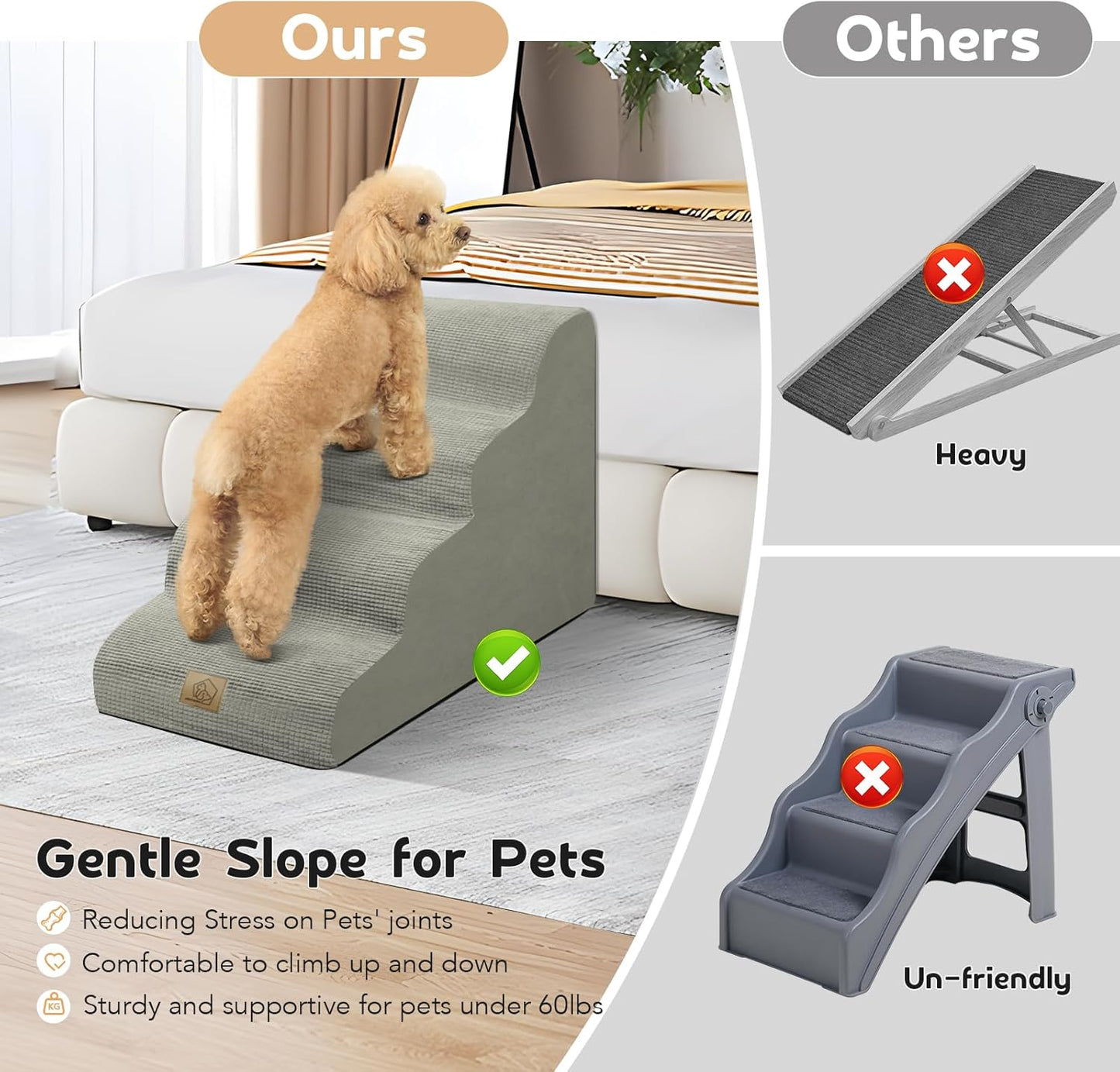 Mestuel 2-Tiers Extended Dog Stairs Steps for Couch Sofa, Dog Stairs for Small Dogs, Pet Stairs Ramp Ladder Friendly to Small Old Joint Injury Dogs Cats,Non-Slip & Washable,Blue