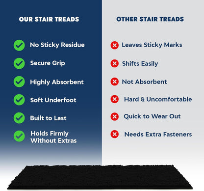 Muddy Mat® Pack of 4 - Soft Chenille Stair Treads Non-Slip Reusable, Super Absorbent Stair Treads for Wooden Steps, Tile & Marble Floor, Easy to Install & Machine Washable - Grey 30'' x 7''