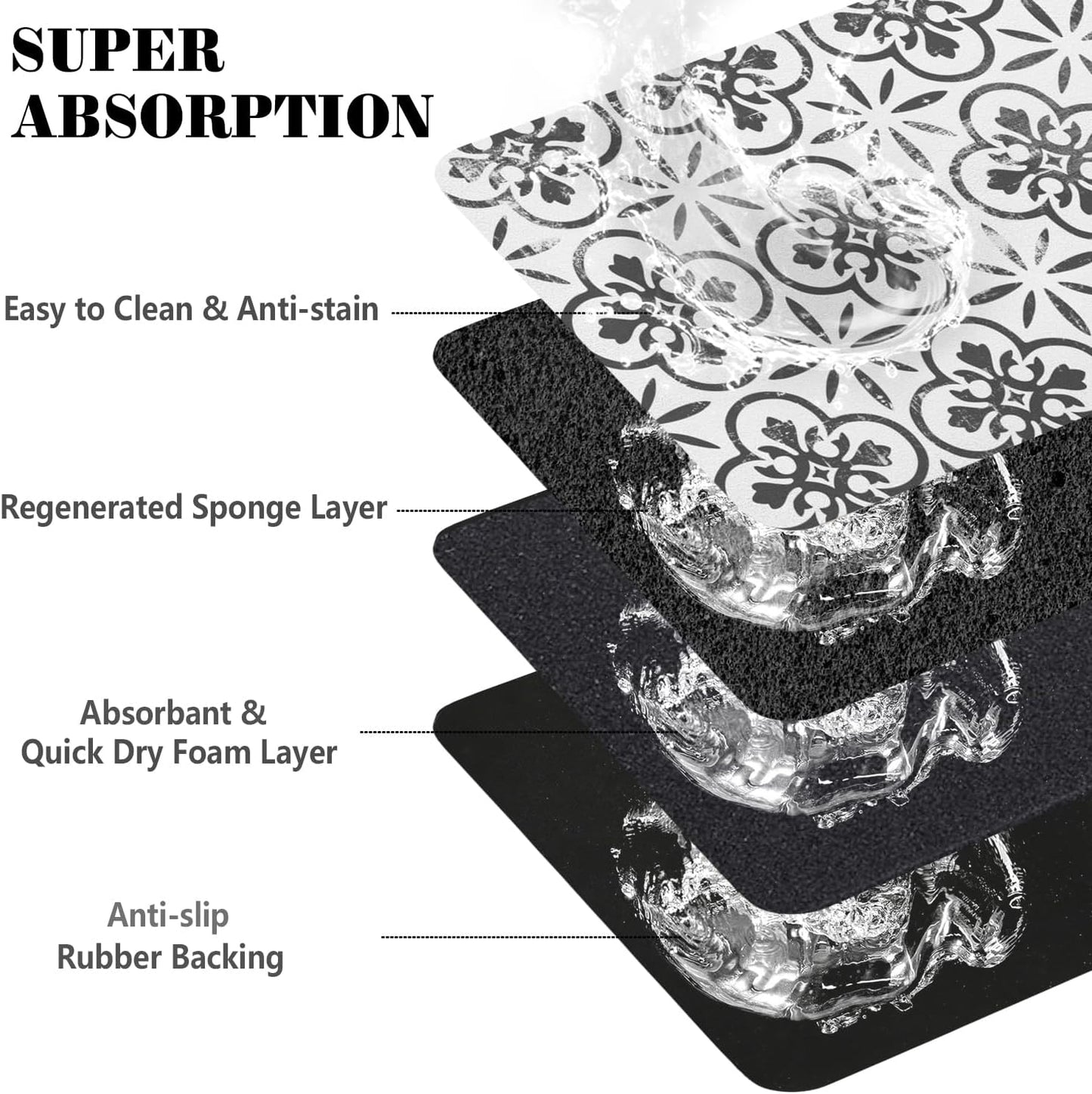 Dog Food Mats for Floors Absorbent, Pet Cat Food Mat - Quick Dry Dog Bowl Mats for Food and Water, Eco-Friendly Pet Supplies