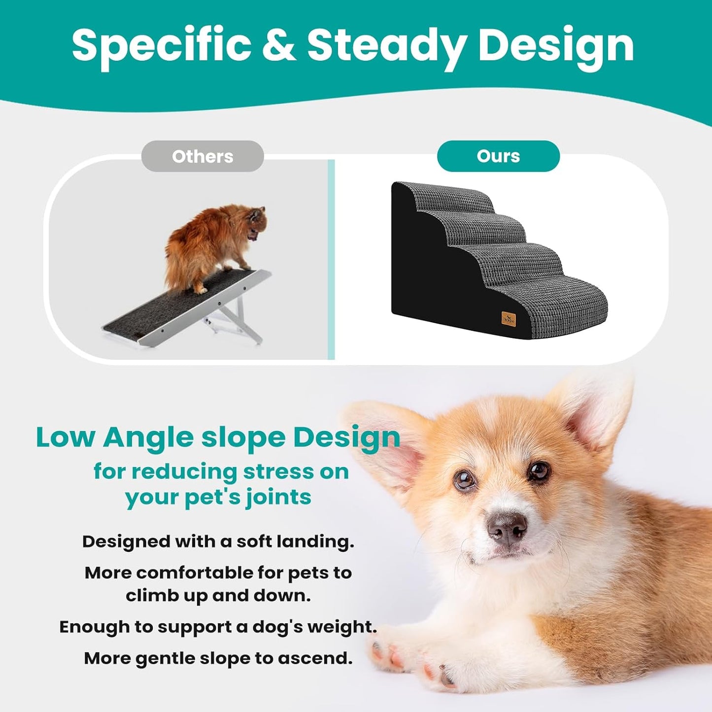 Dog Stairs for Bed 15.8'' H, 3 Step Dog Ramp for Small Dogs and Cats, Curved Dogs Steps for Sofa Couch or Chair, Portable Pet Stairs for High Bed Climbing, Non-Slip Balanced Pet Step Indoor, Brown