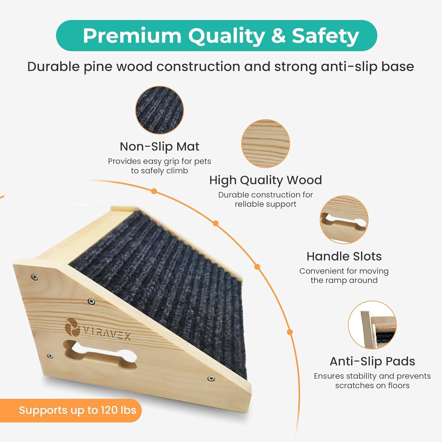 Dog Ramp for Stairs, Non Slip Dog Stairs, Sturdy Wooden Pet Steps for Small Dogs and Cats Fits Staircase Indoor, Support for Injured and Senior Pets