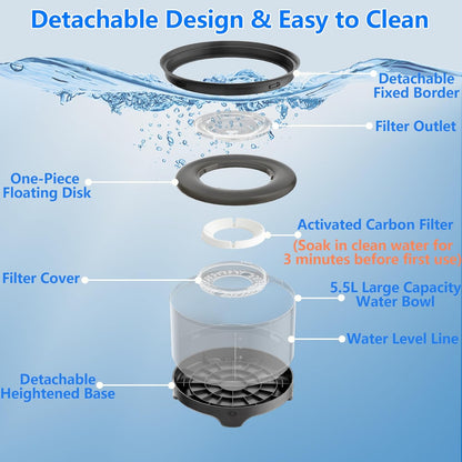 5.5L No Spill Water Bowl for Dogs, 1.45Gallon No Splash Large Dog Water Bowl with Floating Disk, Spill Proof Slow Drinking Dog Bowl for Messy Drinkers and Senior Dogs Indoor/Outdoor Use Gray