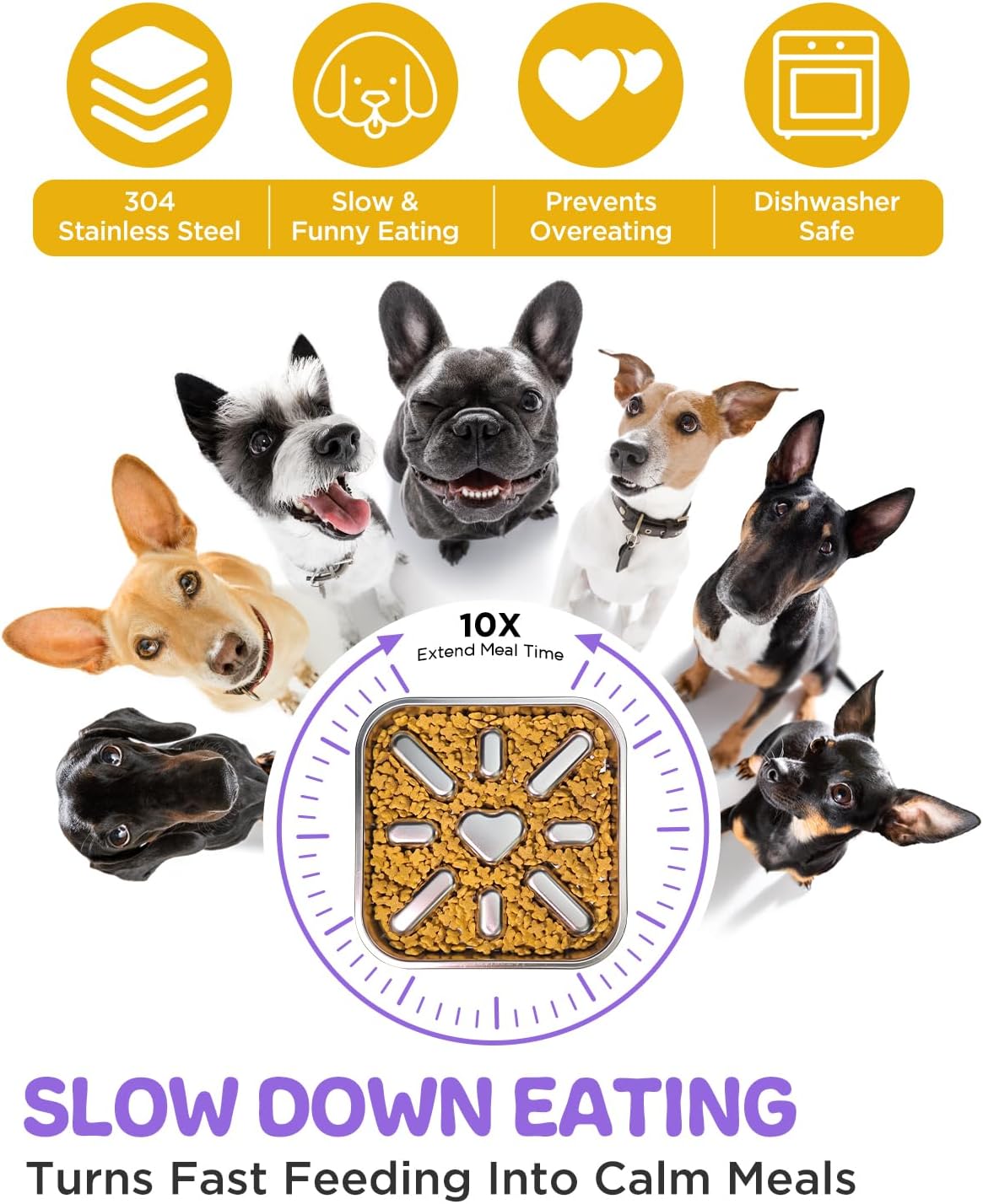 Slow Feeder Dog Bowls with Non-Slip Mat, Stainless Steel Metal Slow Feeder for Small & Medium Dogs, 2 Cups Pet Bowl for Fast Eaters, Slows Down Eating, Dishwasher Safe, Anti-Gulping Dog Bowl