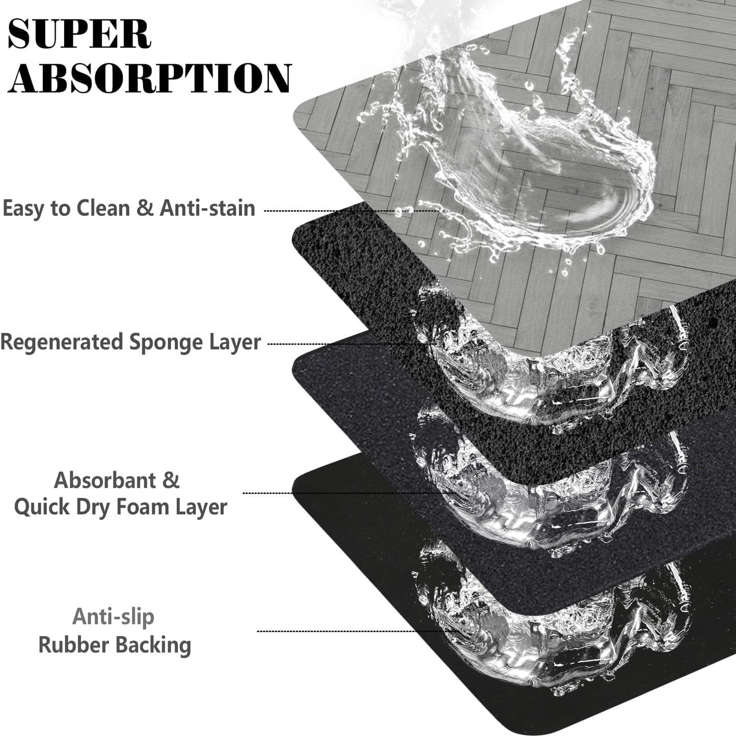 Dog Food Mats for Floors Absorbent, Pet Cat Food Mat - Quick Dry Dog Bowl Mats for Food and Water, Eco-Friendly Pet Supplies