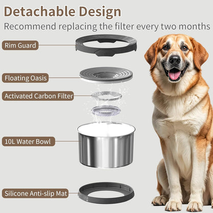 6.5L Dog Water Bowl No Spill 1.6 Gallon Stainless Steel Water Bowl for Dogs 220oz Large Capacity No Splash Slow Drinking Feeder with Anti-Slip Mat for Messy Drinkers 6.5L+2 Filters