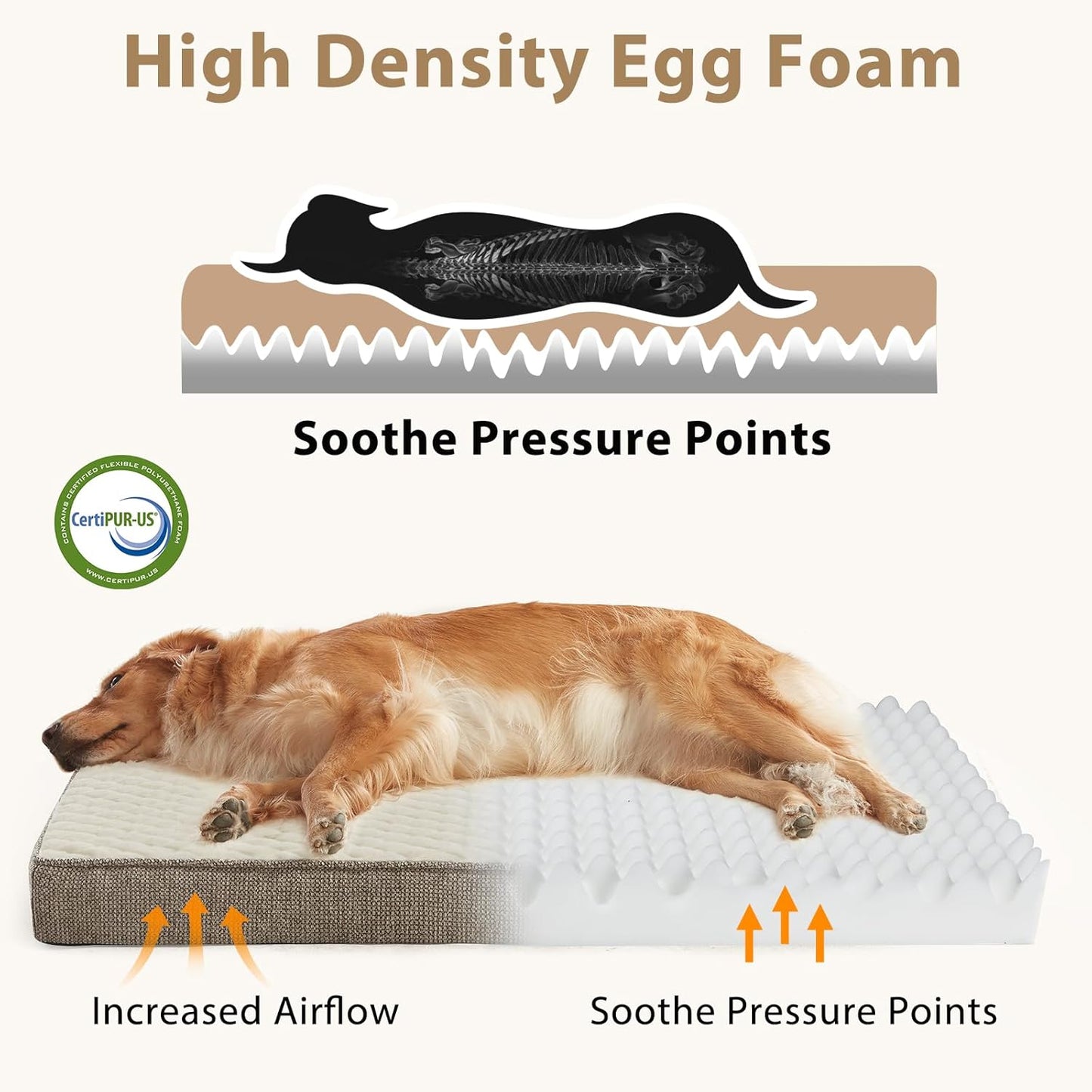 JOEJOY XL Dog Beds Large Sized Dog, Orthopedic Big Dogs Crate Bed with Washable Removable Cover, Extra Thick Egg-Crate Memory Foam Pet Beds up to 80 lbs, Grey, 41"x27"