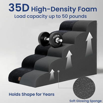GoGoBunny Ramp Dog Stairs for Couch Sofa and Chair 15.7" H, 3-Step Pet Steps for Small Dogs and Cats, Non-Slip Waterproof Fabric Cover, Stable and Balanced Indoor Step, Pets Friendly, Grey