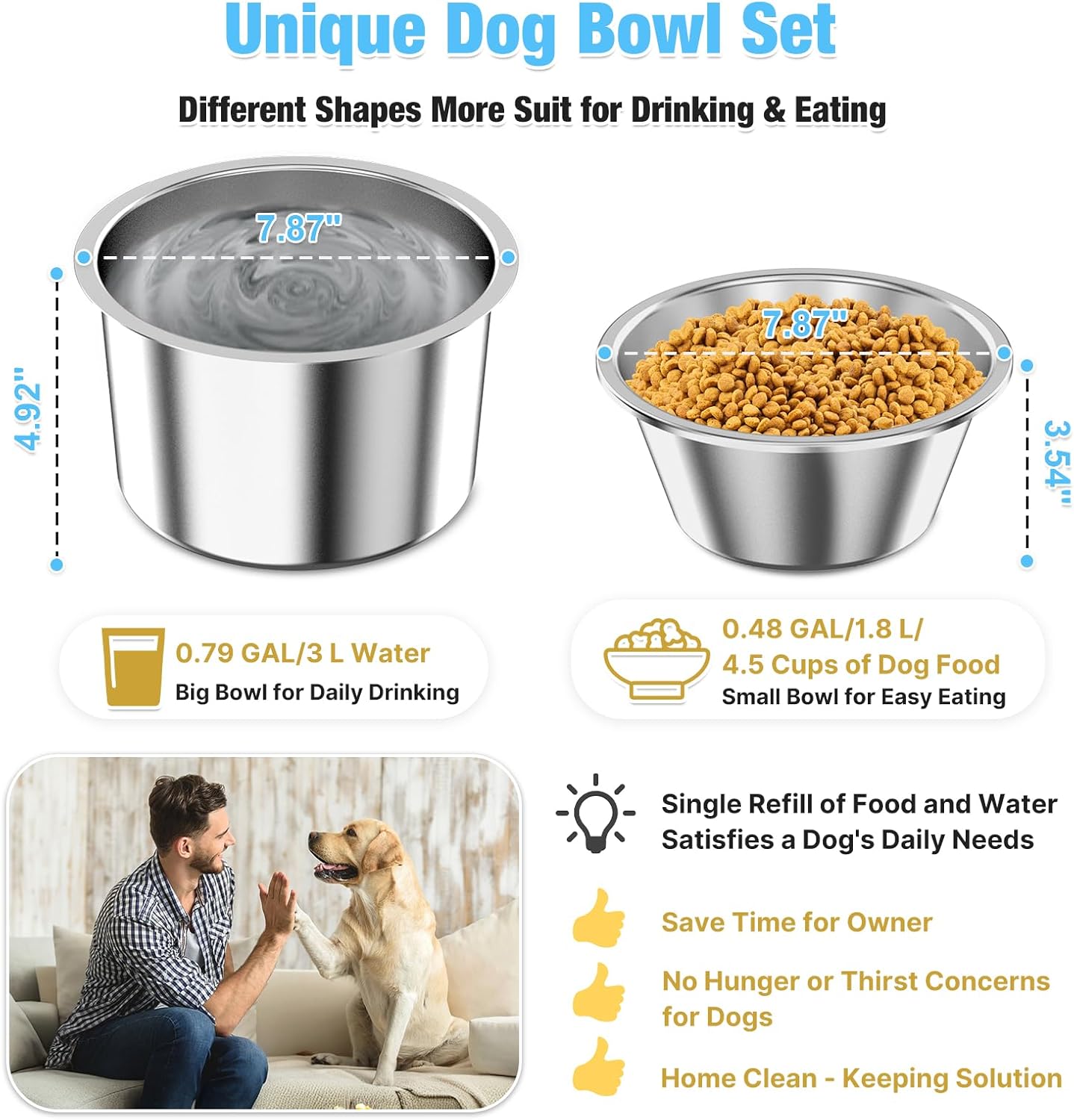 Spill Proof Tilted Elevated Dog Bowls for Large Breed, 15“ Tall Raised Dog Bowl with Stand, Stainless Steel Dog Food Bowl & Water Bowl Set for Indoor & Outdoor Use, Easy Clean Large Dog Bowl Dog Dish