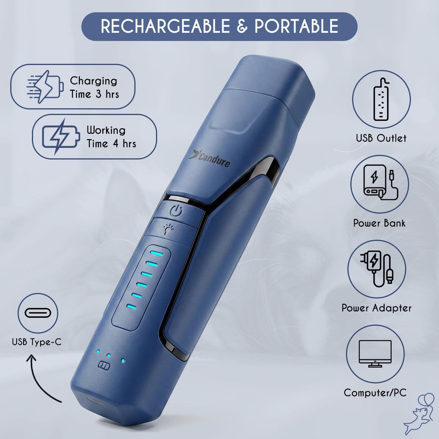 Candure Dog Nail Grinder Upto 6-Speed Dog Nail Trimmer for Large, Medium, Small Dogs, Cats & Pets Low Noise Rechargeable Dog Claw Grinder with 360° LED Lights & Includes Extra Grinder Head (Dark Blue)