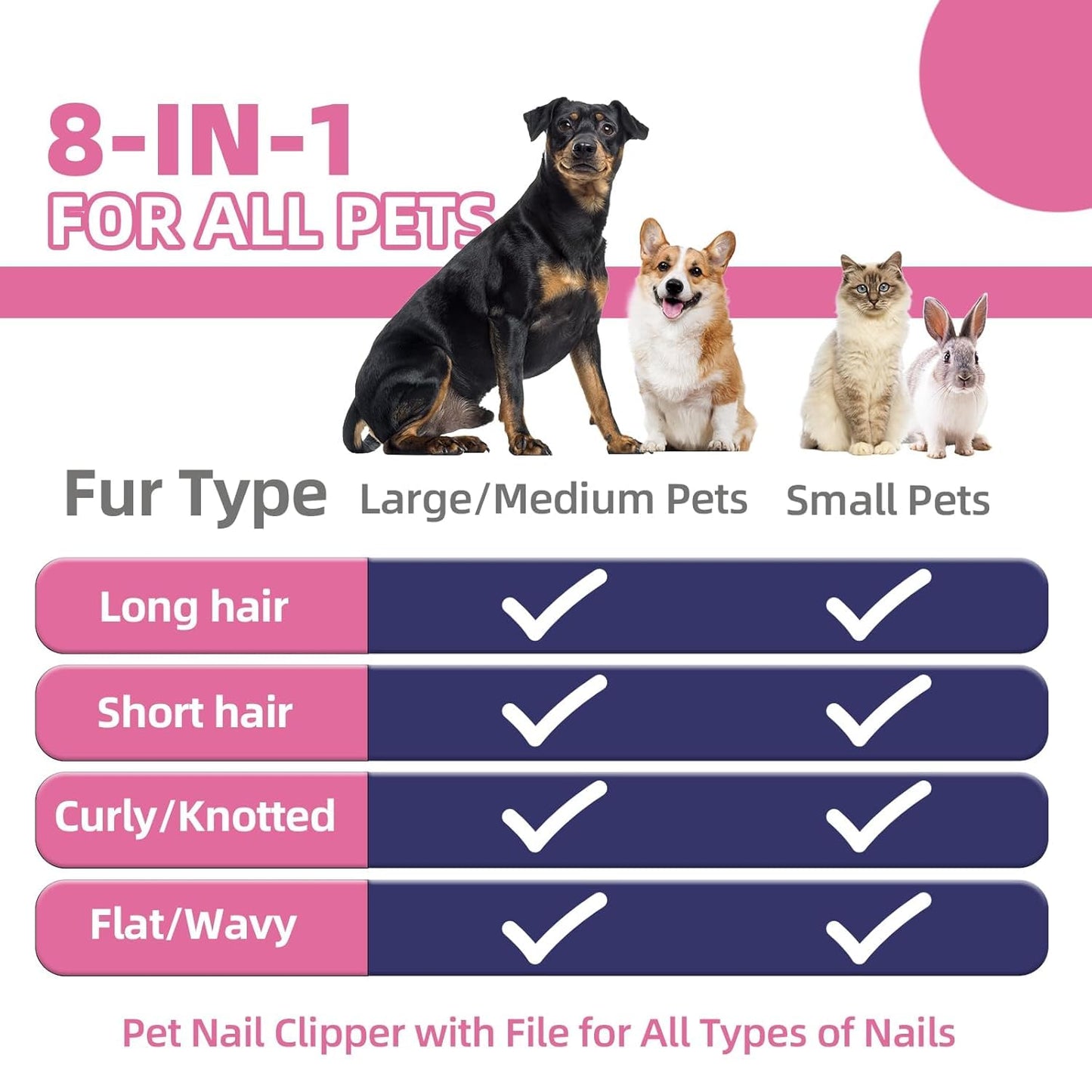 Dog Brush for Shedding,6 PCS in One Pet Slicker Hair Brush Kit Organizer Bag - Dog Cat Grooming Deshedding Undercoat Rake Brush Comb for All Small Large Dogs Cats Grey