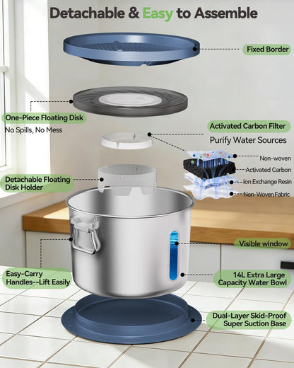 UPSKY 14L No Spill Dog Water Bowl, Stainless Steel Spill Proof Dog Bowl with Water Window, Dual-Suction Anti-Slip Large Capacity Slow Drinking Bowl with Floating Disk for Large Dogs & Messy Drinkers