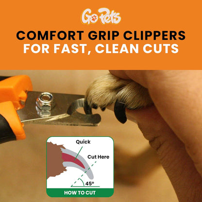 GoPets Dog Nail Clippers, Professional Pet Nail Trimmer for Large Dogs and Cats with Quick Sensor Safety Guard, Heavy Duty Stainless Steel Blades, Non-Slip Handle, Built-in File for Safe Grooming