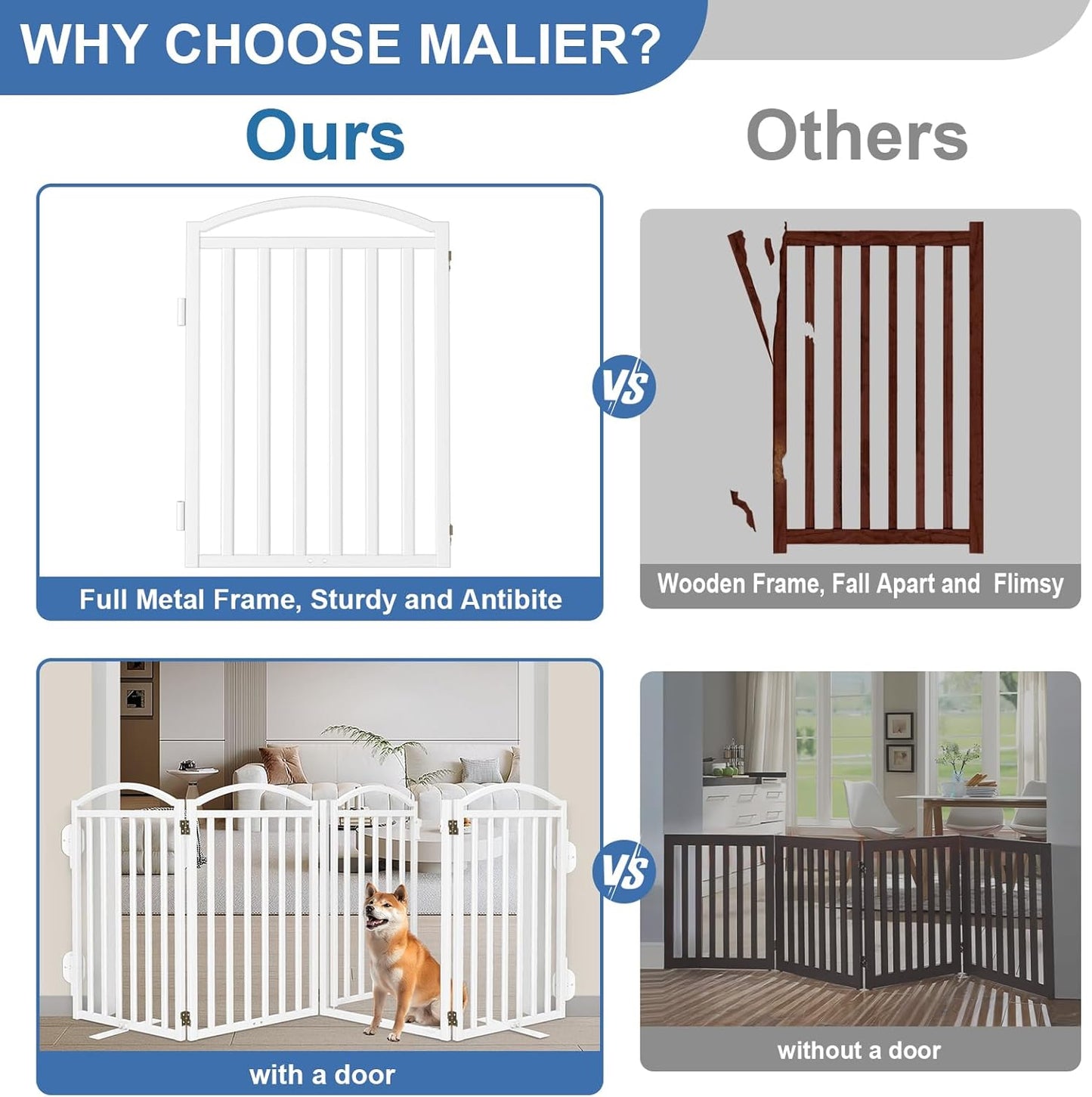 Malier Metal Freestanding Dog Gate, 32'' Height Outdoor Indoor Dog Fences, Extra Wide Foldable Puppy Gate for Stairs (Black, 【2 Panels】 40''W × 32''H)