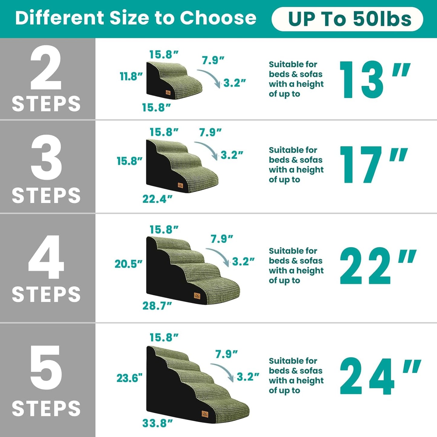 Dog Stairs for Bed 15.8'' H, 3 Step Dog Ramp for Small Dogs and Cats, Curved Dogs Steps for Sofa Couch or Chair, Portable Pet Stairs for High Bed Climbing, Non-Slip Balanced Pet Step Indoor, Brown
