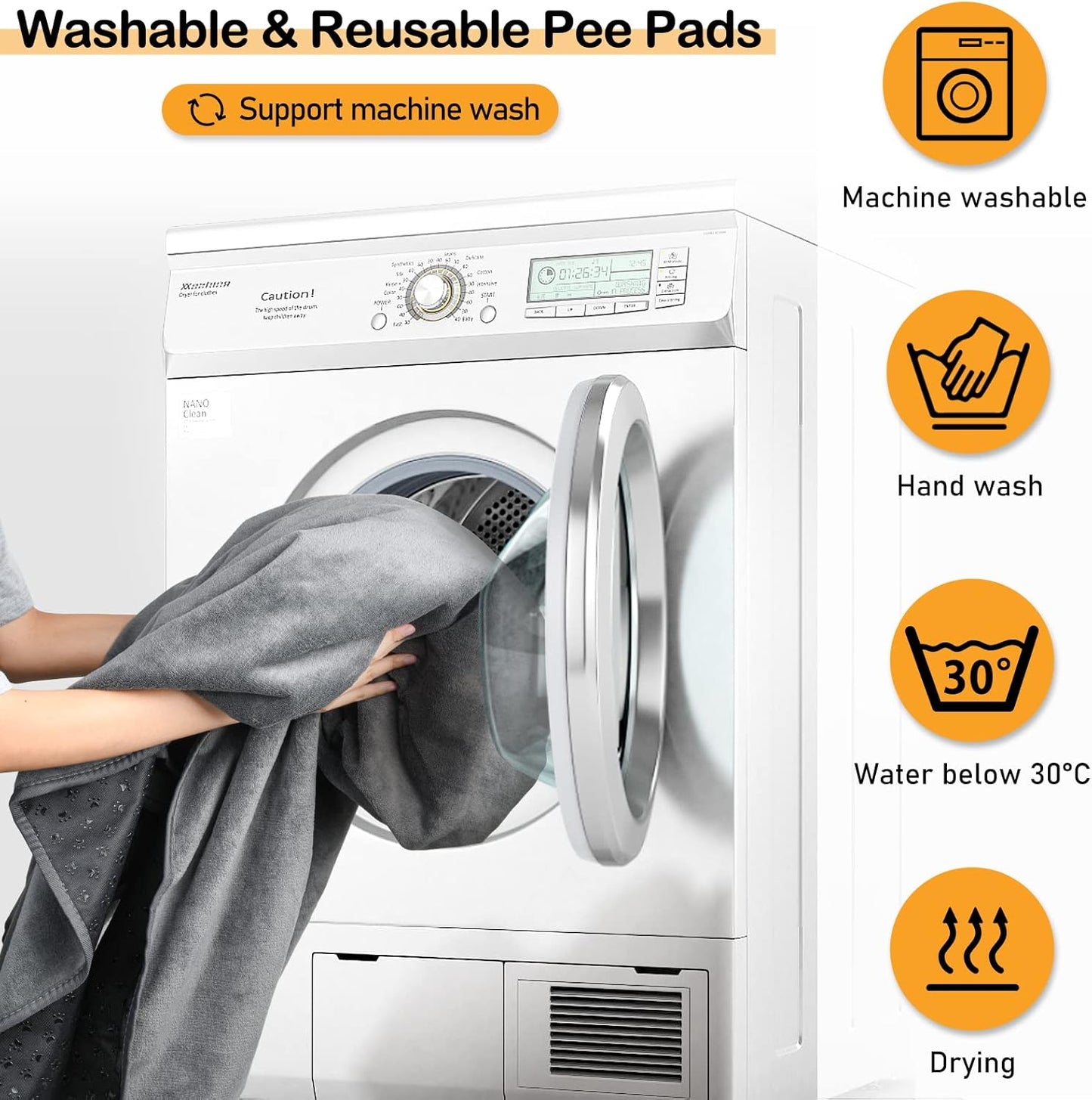 LOOBANI 2 Packs Extra Large Reusable Dog Mat for Floor, Non-Slip Washable Pee Pads for Dogs, Fast Absorbent Pet Whelping Pads, Puppy Playpen Mat for Incontinence, Housebreak, Crate (36"x48"-Gray)