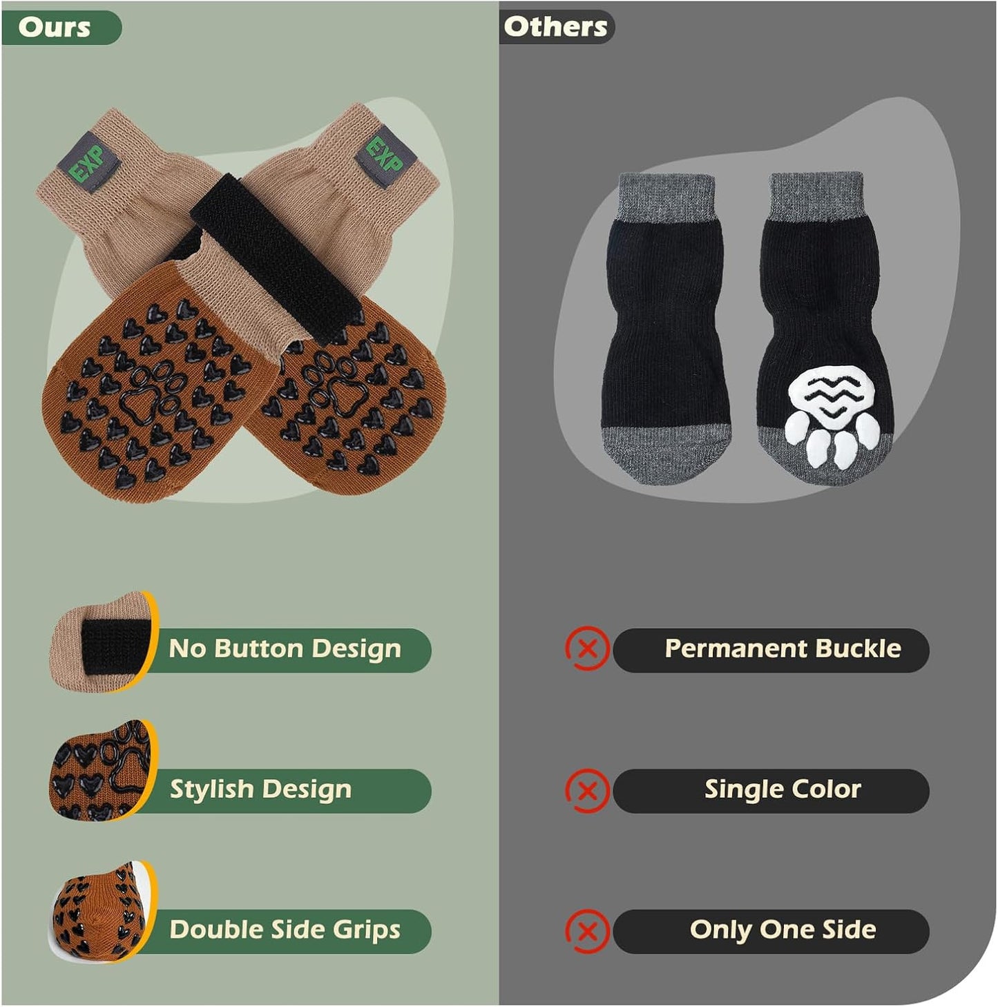 EXPAWLORER Anti Slip Dog Socks to Prevent Licking Paws, Dog Shoes for Hot Pavement Walk, Dog Booties for Hardwood Floors, Dog Boots & Paw Protectors with Grippers for Small Medium Large Senior Dogs M