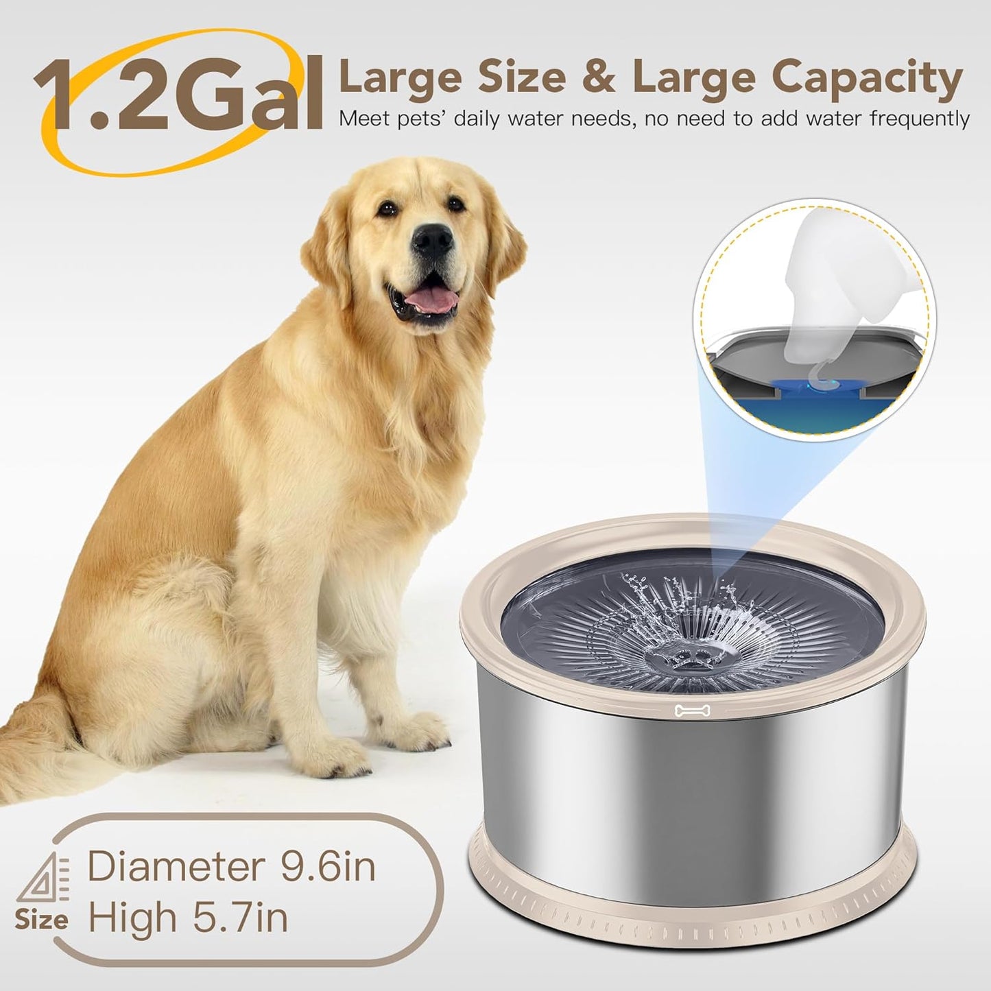 1.6 Gallon Dog Water Bowl, 6.5L/220oz Stainless Steel No Spill Water Bowl for Large Dogs, Super Large Capacity Splash Proof Pet Slow Drinking Water Bowl with Anti-Slip Mat for Mess Drinkers