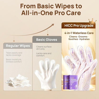 HICC PET Glove Wipes Pro – Pet Cleaning Gloves for Dogs & Cats – Infused with Coconut Oil & Plant Extracts – Hypoallergenic, Gentle, Spa-Like Care at Home, Portable 6 Pack-Coconut Scent