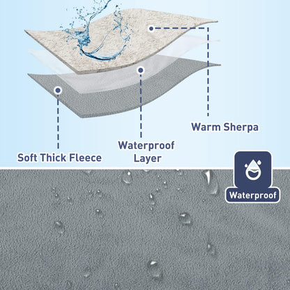Kritter Planet Waterproof Dog Blanket, Reversible Water Proof Pet Blanket for Couch, Bed & Sofa, Washable Couch Covers for Large Dogs - Protects Furniture from Fur, Dirt, and Accidents