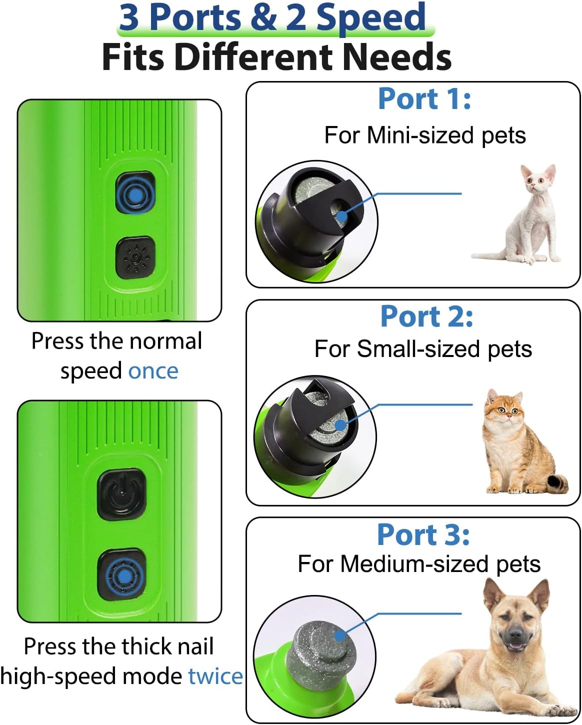 Electric Dog Nail Grinder with 2 Level LED Lights, 2 Speed 30dB Super Quiet and Low Vibration Turbo Charge Pet Nail Grinder for Small Dogs and Cats - White