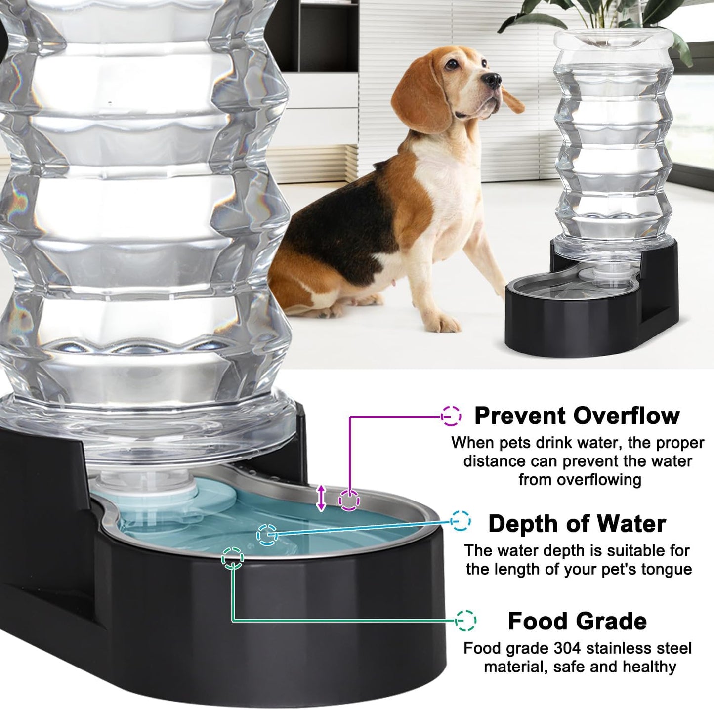 RIZZARI 8L Elevated Pet Water Dispenser – Stainless Steel Gravity Waterer with Auto-Refill Design for Medium and Large Dogs & Senior Pets -Comfortable Drinking Height for Living Rooms,Multi-Pet Homes