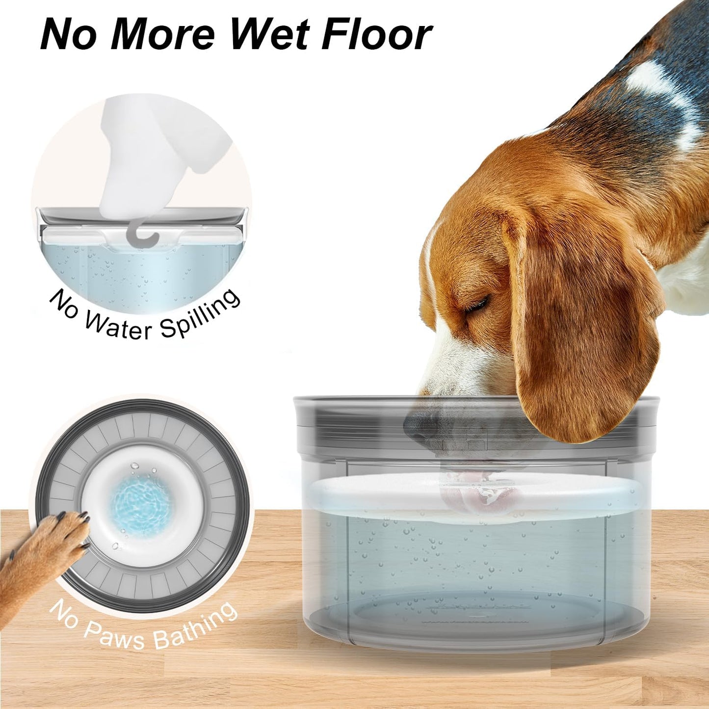 Techphardo 1Gallon No Spill Dog Water Bowl-3.8L Large Capacity, BPA-Free, Anti-Splash & Anti-Digging Design with Non-Slip Base for Messy Drinkers