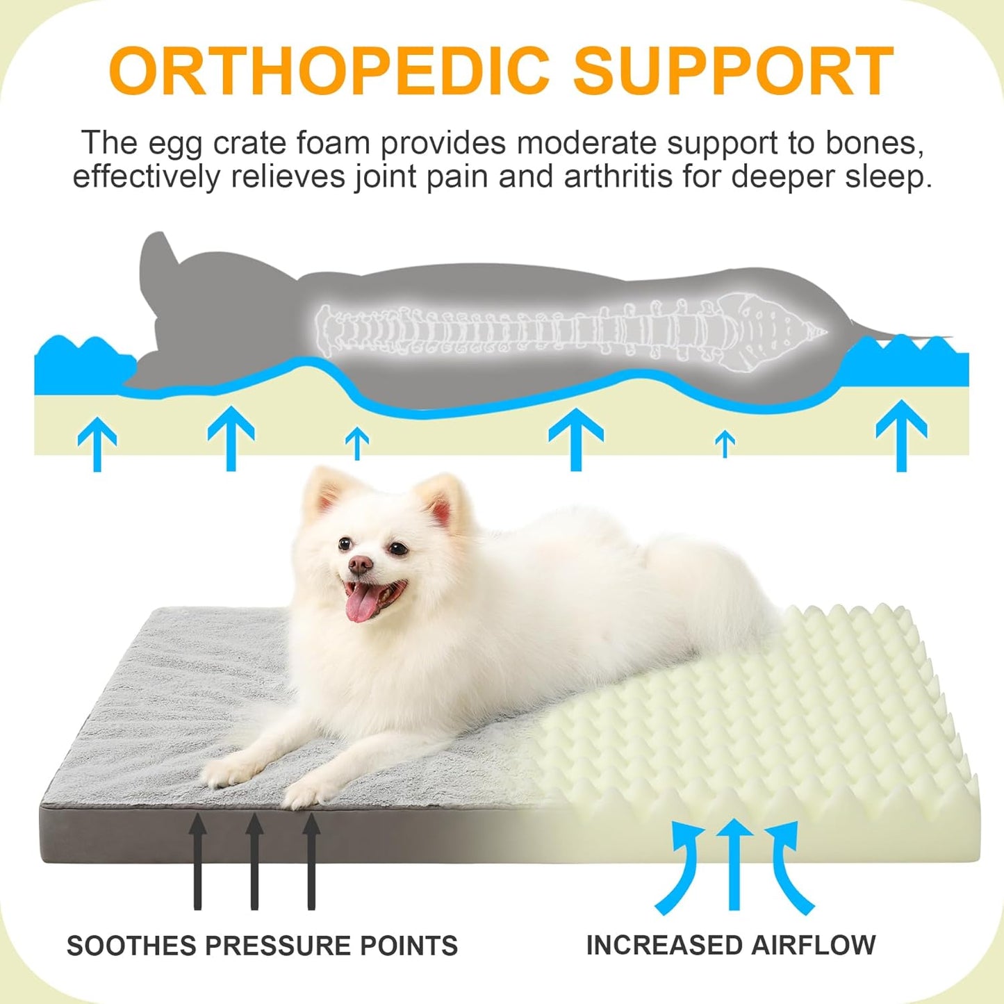 KSIIA Orthopedic Dog Bed Dog Crate Bed Waterproof for Large Dogs Deluxe Plush Washable Pet Mat with Egg Crate Foam & Removable Cover, 35 x 22 Inch, Gray