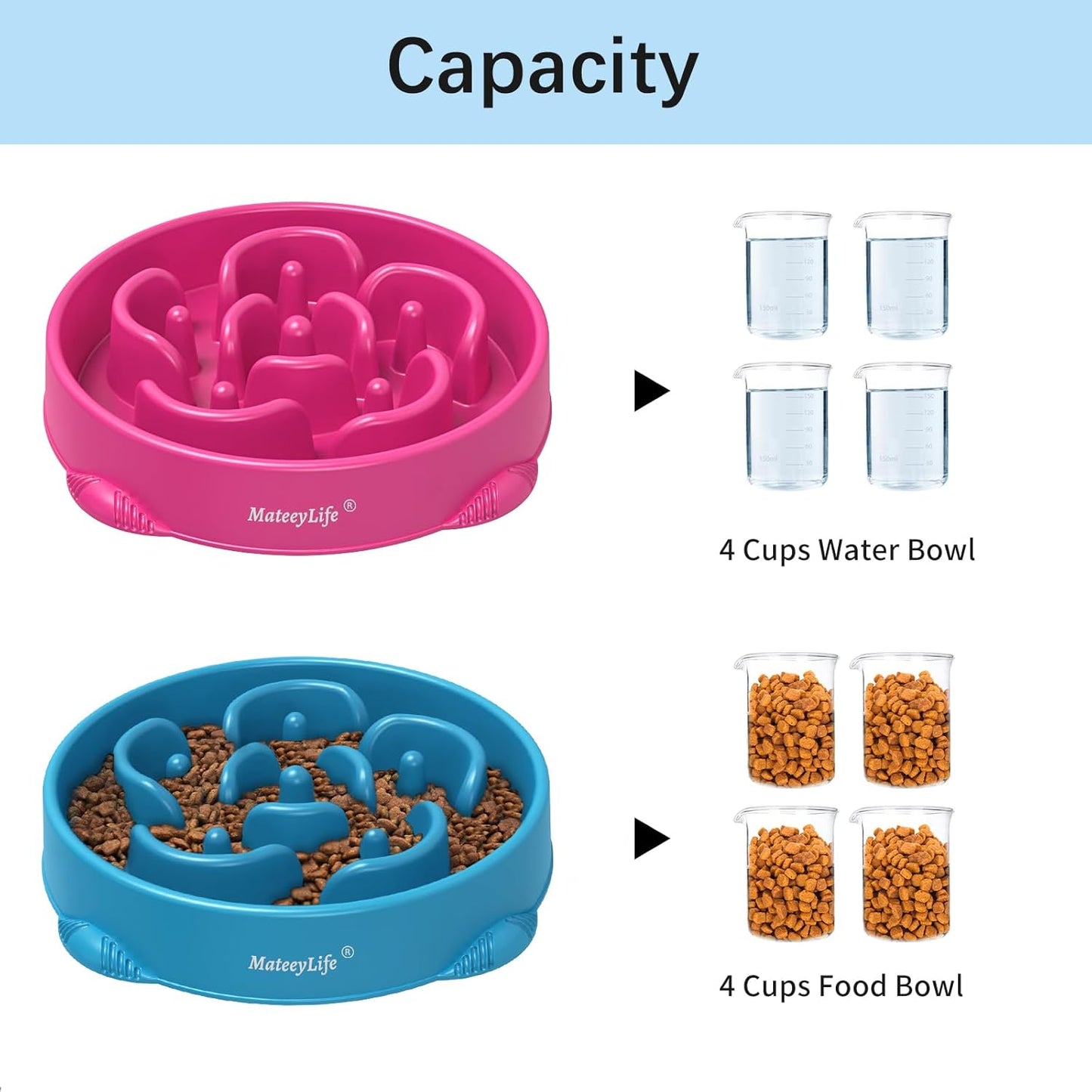 MateeyLife Slow Feeder Dog Bowls 2PCS, Anti-Choking Puzzle Dog Food Bowls, Anti-Slip Interactive Feeding Slow Down Eating, Bloat Stop Maze Dishes for Medium Breeds Pink&Purple