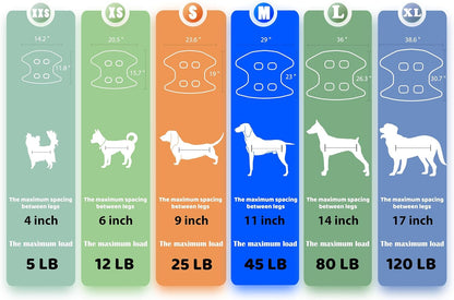 Guzekier Dog Grooming Hammock Harness for Dogs, Dog Nail Clipper