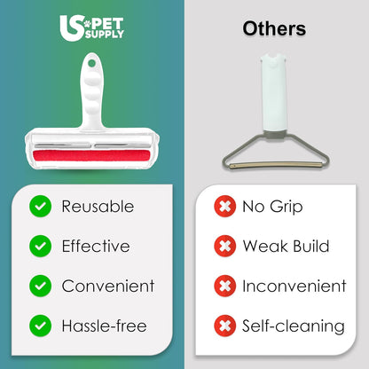 Pet Hair Remover Roller -Reusable, Self Cleaning Lint Roller for Pet Hair Removal on Furniture, Carpets, Clothes & Car Seats-Dog & Cat Hair Remover No Sticky Tapes (White)