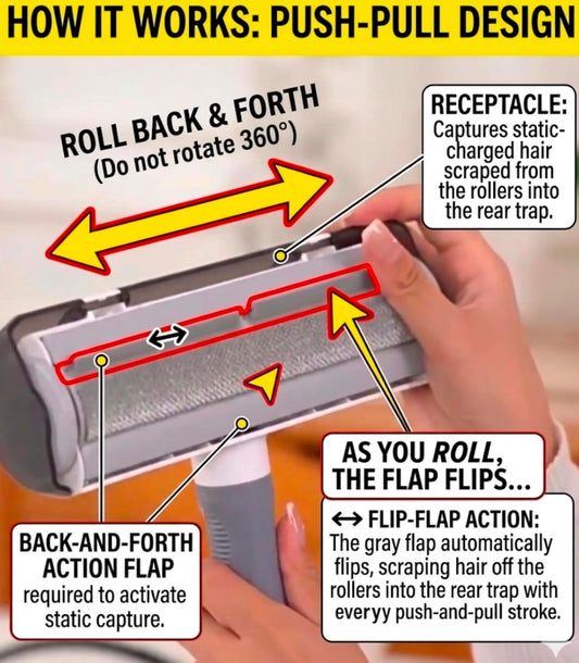 Neatly.co Reusable Pet Hair Remover Roller - Eco Friendly Self-Cleaning Lint Roller for Dog and Cat Fur - Best for Furniture, Couch, Carpet & Car Seats