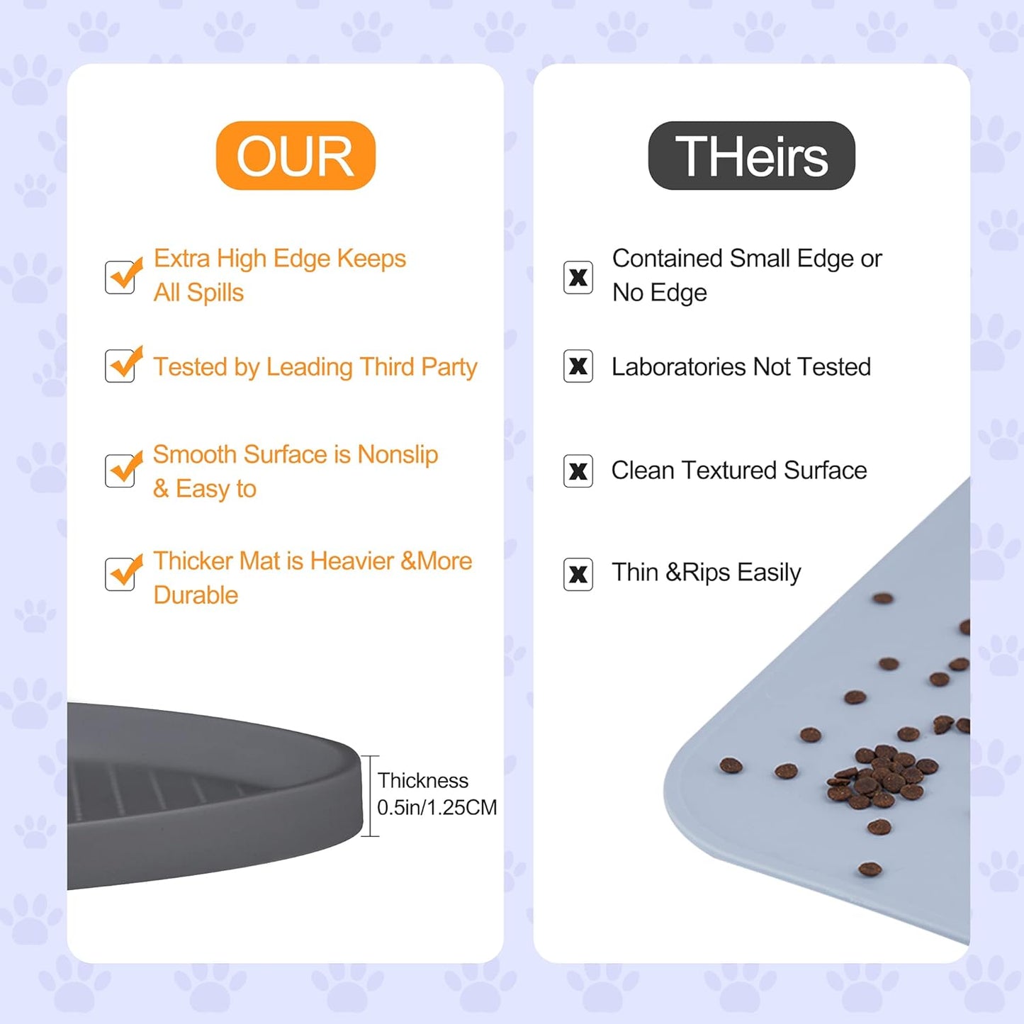 100% Waterproof 0.5" Raised Edge BPA Free Silicone Dog Food Mat, Pet Cat Feeding Mats Contain Spills Protects Floors, Placemats for Cats and Dogs Water Bowl Dishwasher. (Small, Gray)