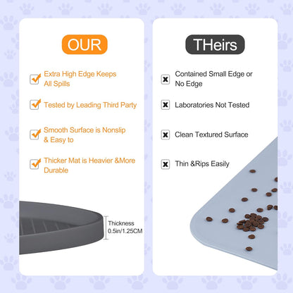 100% Waterproof 0.5" Raised Edge BPA Free Silicone Dog Food Mat, Pet Cat Feeding Mats Contain Spills Protects Floors, Placemats for Cats and Dogs Water Bowl Dishwasher. (Small, Gray)