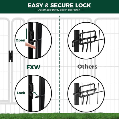 FXW Rollick Unleashed Dog Playpen for Indoor, Yard, RV Camping, 24 inch 8 Panels for Small and Puppy Dogs, Black│Patented