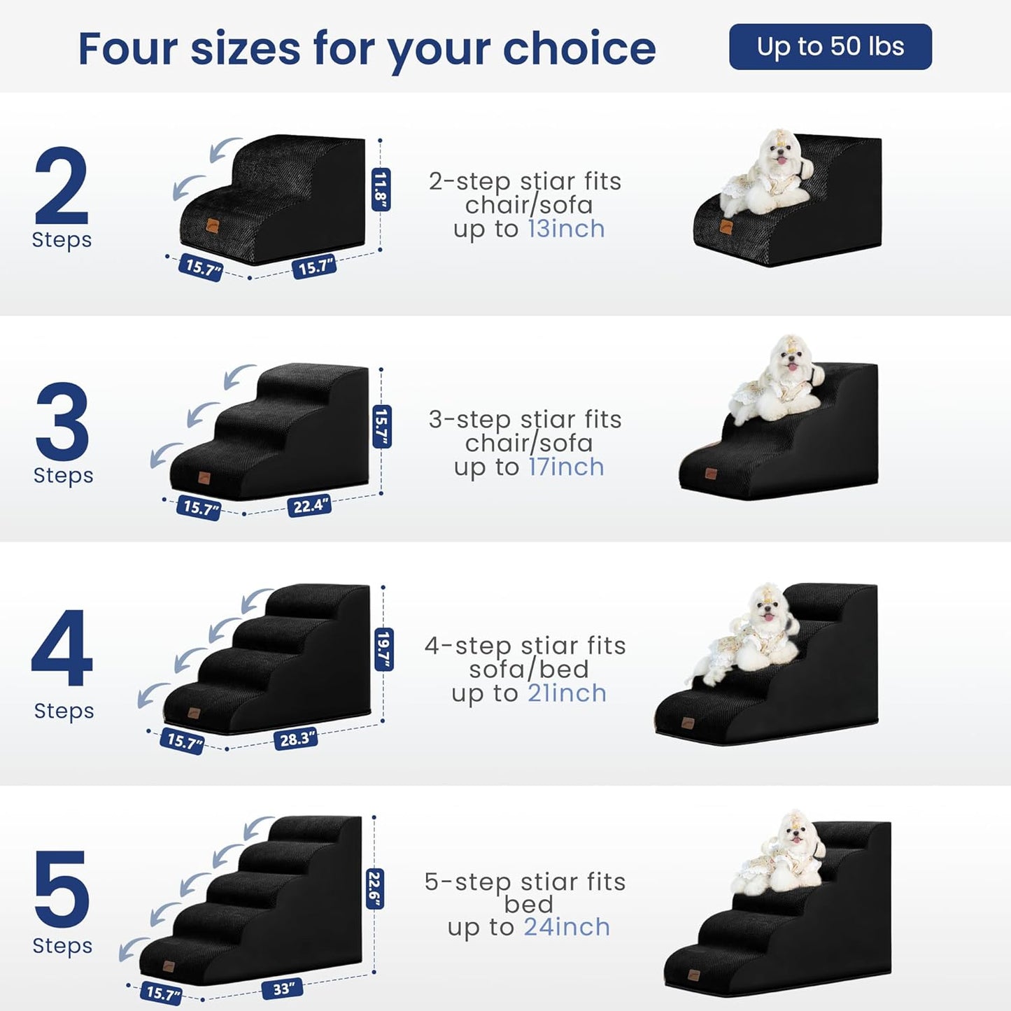 GoGoBunny Ramp Dog Stairs for Couch Sofa and Chair 15.7" H, 3-Step Pet Steps for Small Dogs and Cats, Non-Slip Waterproof Fabric Cover, Stable and Balanced Indoor Step, Pets Friendly, Grey