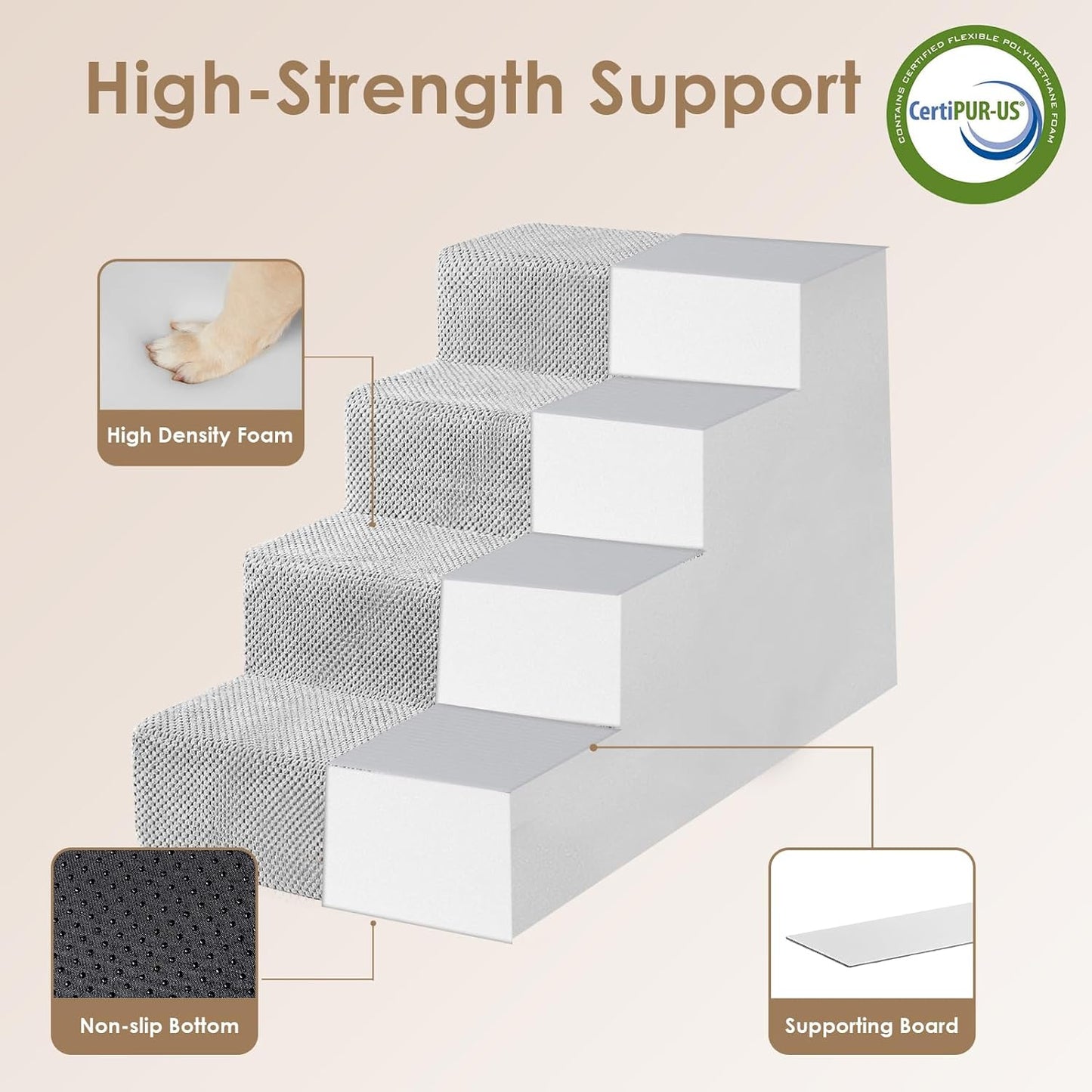 EHEYCIGA Dog Stairs for High Bed 22.5" H, 5-Step Dog Steps for Bed, Pet Steps for Small Dogs and Cats, Non-Slip Balanced Pet Ramp Indoor, Grey